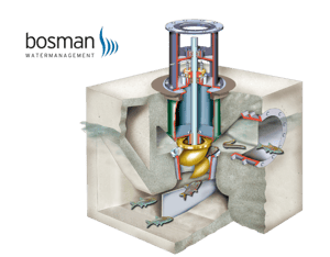 640x500_FI_Bosman_Fish-frienldy-diagram_prime-flui-managementes (6)